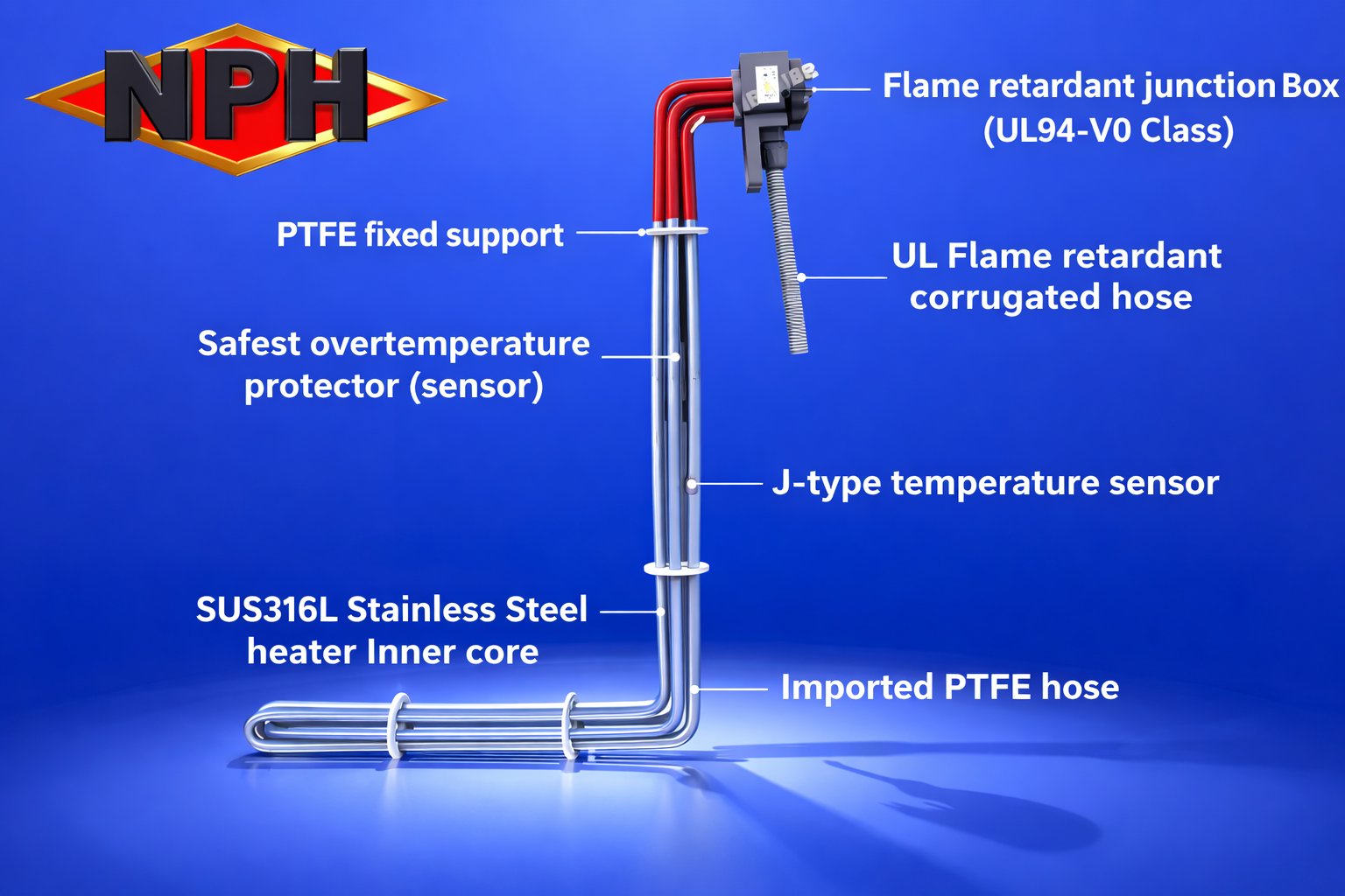 Over-The-Side L Shaped Immersion Heater, Teflon (PTFE) with Straight Teflon Sheathed Elements-Construction Components